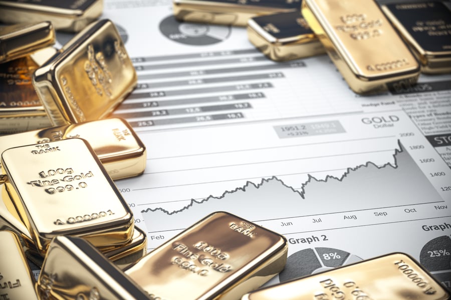 Gold Futures Trading 